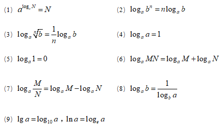 学程考研