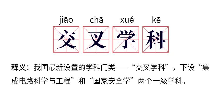 学程考研