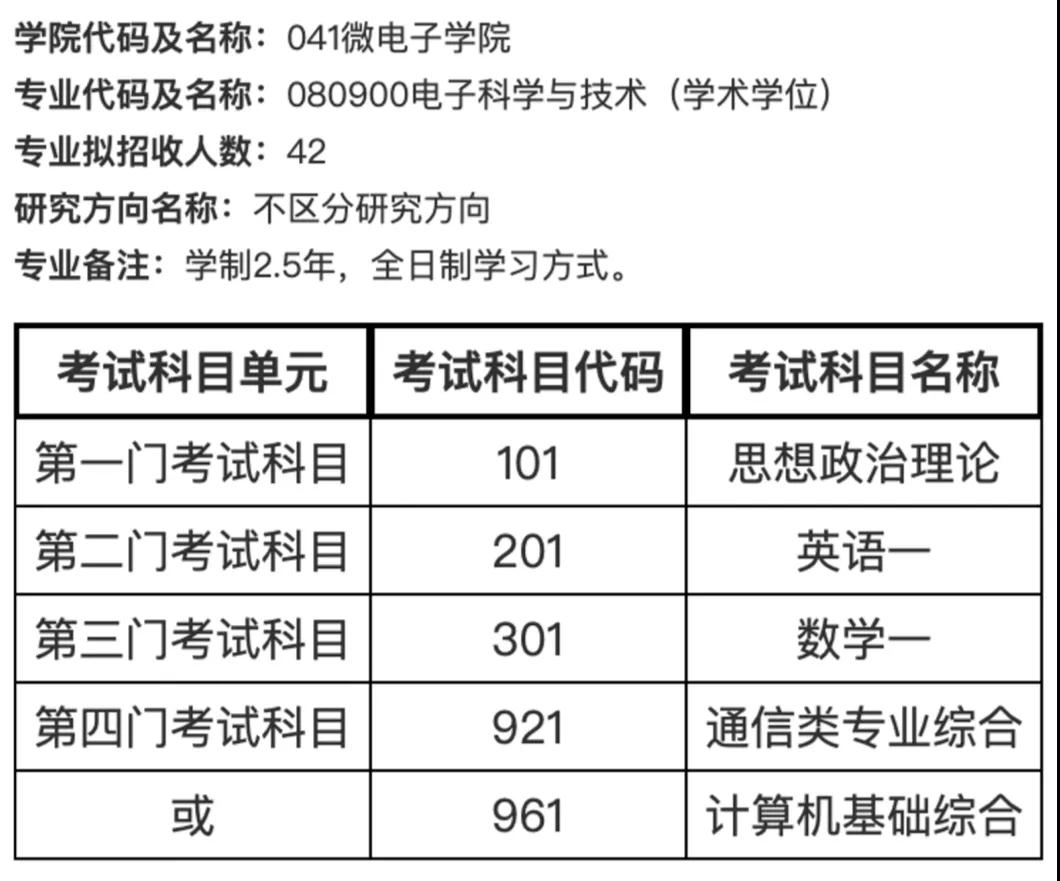 学程考研