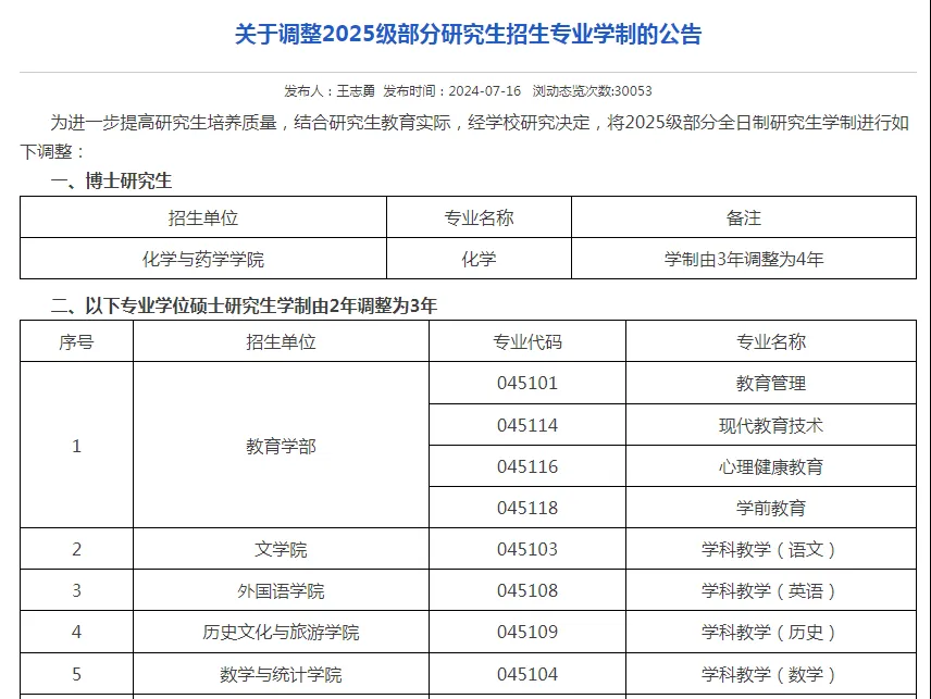 学程考研