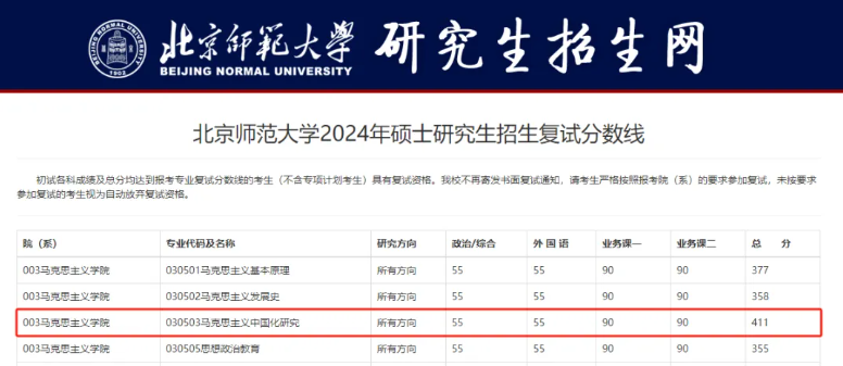 学程考研