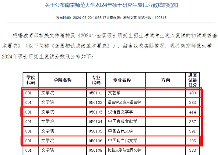 学程考研