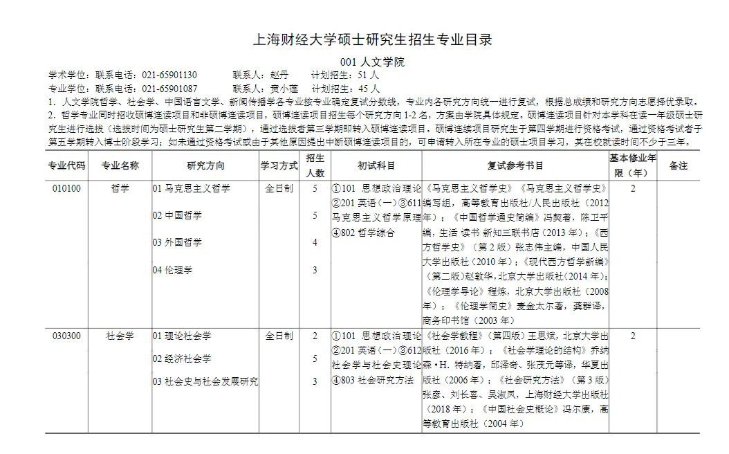 学程考研