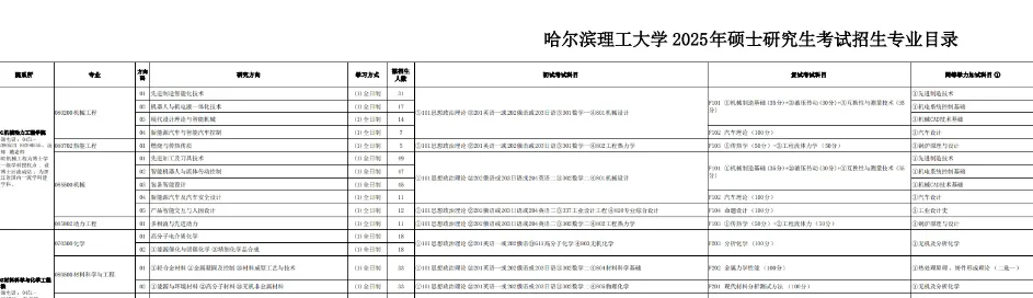 学程考研