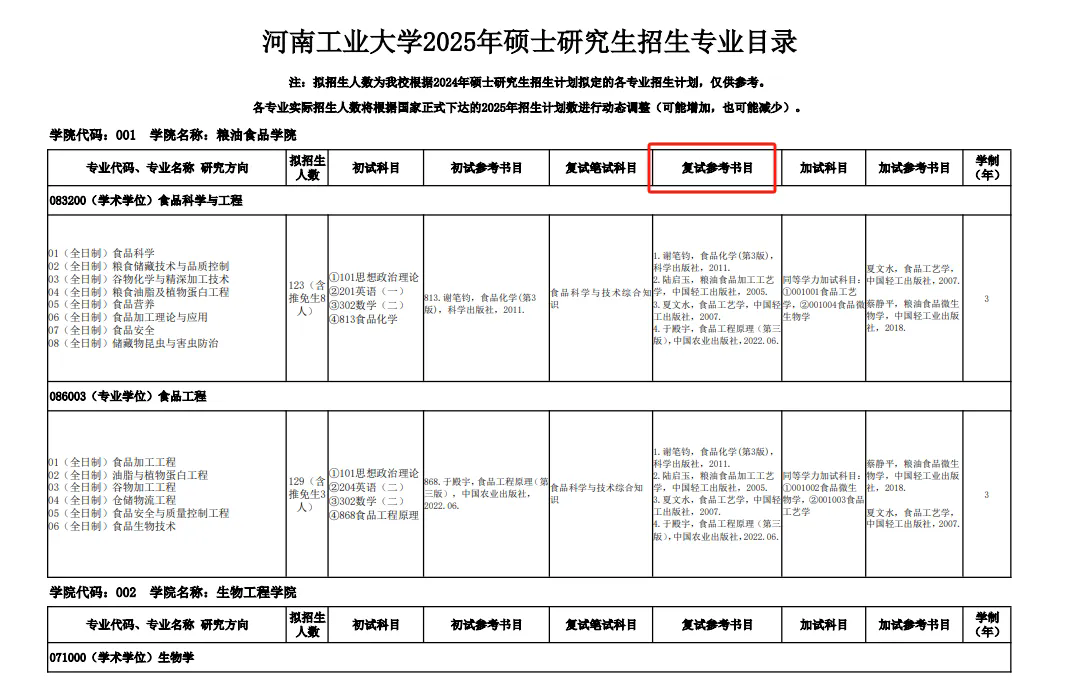 学程考研